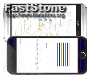 Spy App for Android and Iphone Undetectable